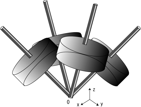 RW_array